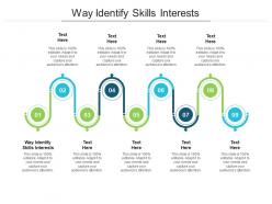 Way identify skills interests ppt powerpoint presentation icon templates cpb