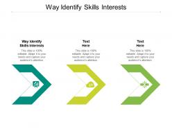 Way identify skills interests ppt powerpoint presentation inspiration files cpb