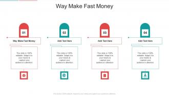 Way Make Fast Money In Powerpoint And Google Slides Cpb