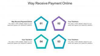 Way Receive Payment Online Ppt Powerpoint Presentation Infographic Template Slide Download Cpb