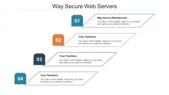 Way secure web servers ppt powerpoint presentation slides templates cpb