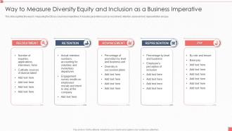 Way To Measure Diversity Equity And Inclusion As A Business Imperative