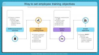 Way To Set Employee Training Simulation Based Training Program For Hands On Learning DTE SS