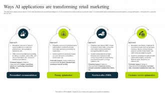 Ways Ai Applications Are Transforming Retail Marketing How To Use Chatgpt AI SS V
