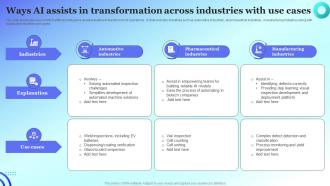Ways AI Assists In Transformation Across Industries With Use Cases