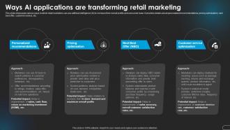 Ways Ai Retail Marketing Revolutionizing Marketing With Ai Trends And Opportunities AI SS V