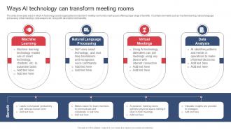 Ways AI Technology Can Transform Meeting Rooms Building And Maintaining Effective Team