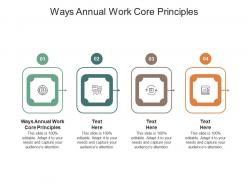Ways annual work core principles ppt powerpoint presentation ideas professional cpb