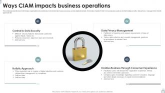 Ways CIAM Impacts Business Operations