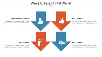 Ways Create Digital Wallet Ppt Powerpoint Presentation Outline Display Cpb