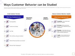 Ways customer behavior can be studied guide to consumer behavior analytics