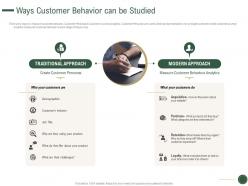 Ways customer behavior can be studied how to drive revenue with customer journey analytics ppt charts