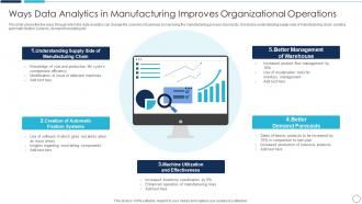 Ways Data Analytics In Manufacturing Improves Organizational Operations
