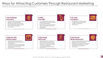 Ways For Attracting Customers Through Restaurant Marketing
