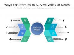 Ways for startups to survive valley of death