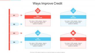 Ways Improve Credit In Powerpoint And Google Slides Cpb