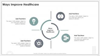 Ways Improve Healthcare In Powerpoint And Google Slides Cpb