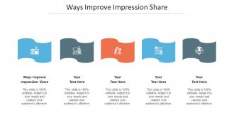 Ways Improve Impression Share Ppt Powerpoint Presentation Infographic Cpb