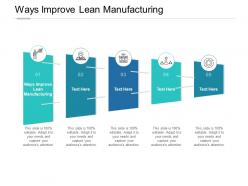Ways improve lean manufacturing ppt powerpoint presentation design cpb