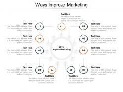 Ways improve marketing ppt powerpoint presentation styles portrait cpb