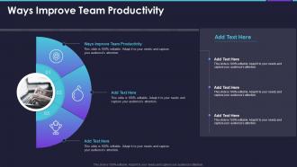 Ways Improve Team Productivity In Powerpoint And Google Slides Cpb