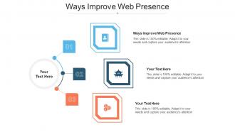 Ways Improve Web Presence Ppt Powerpoint Presentation Infographics Maker Cpb
