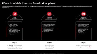 Ways In Which Identity Fraud Takes Place