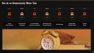 Ways In Which Unconsciously Waste Time Training Ppt