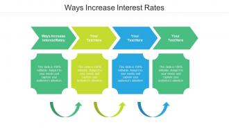 Ways increase interest rates ppt powerpoint presentation model visuals cpb