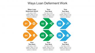Ways loan deferment work ppt powerpoint presentation professional templates cpb