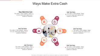 Ways Make Extra Cash In Powerpoint And Google Slides Cpb