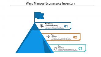 Ways manage ecommerce inventory ppt powerpoint presentation summary graphics cpb