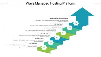 Ways managed hosting platform ppt powerpoint presentation slides elements cpb