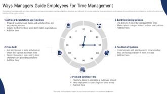 Ways Managers Guide Employees For Time Management