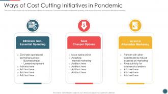 Ways Of Cost Cutting Initiatives In Pandemic