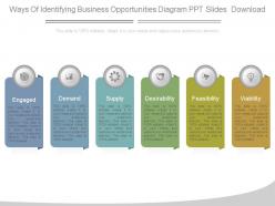 Ways of identifying business opportunities diagram ppt slides download