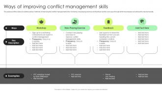 Ways Of Improving Conflict Management Skills Complete Guide To Conflict Resolution