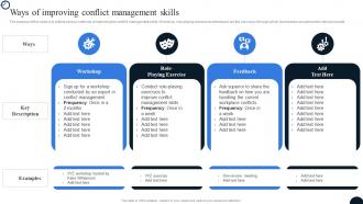Ways Of Improving Conflict Management Skills Strategies To Resolve Conflict Workplace