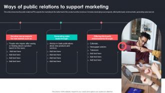Ways Of Public Relations To Support Marketing