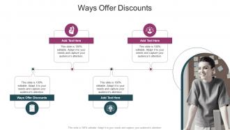 Ways Offer Discounts In Powerpoint And Google Slides Cpb