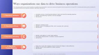 Ways Organizations Use Data To Drive Business Data Driven Marketing Guide To Enhance ROI