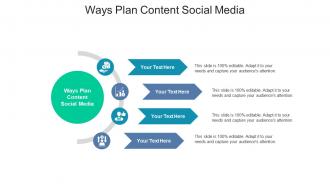 Ways plan content social media ppt powerpoint presentation layouts design templates cpb