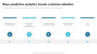 Ways Predictive Analytics Boosts Customer Retention