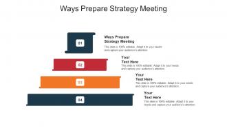 Ways prepare strategy meeting ppt powerpoint presentation model layouts cpb