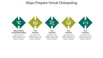 Ways prepare virtual onboarding ppt powerpoint presentation slides example cpb