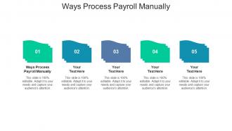 Ways process payroll manually ppt powerpoint presentation professional cpb