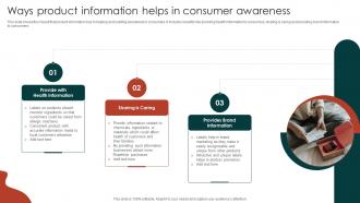 Ways Product Information Helps In Consumer Awareness