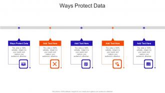 Ways Protect Data In Powerpoint And Google Slides Cpb