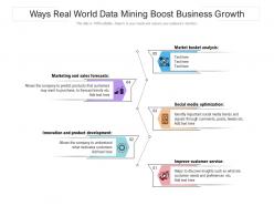 Ways real world data mining boost business growth