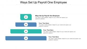 Ways set up payroll one employee ppt powerpoint presentation ideas topics cpb